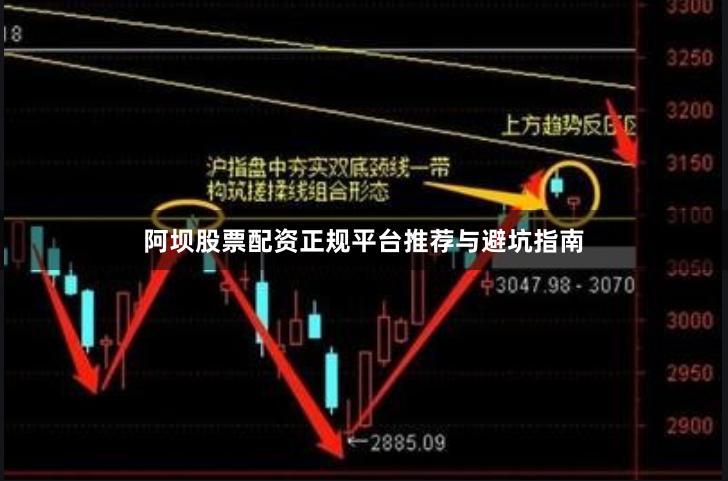 阿坝股票配资正规平台推荐与避坑指南